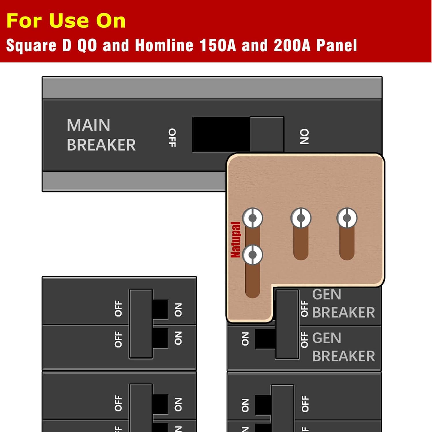 Generator Interlock Kit Compatible with Square D QO HOM 150 or 200 amp panels. 1 3/8 Inch Spacing between main and branch breaker, update versioner, Professional and Interlock Kit, new version - Image 2