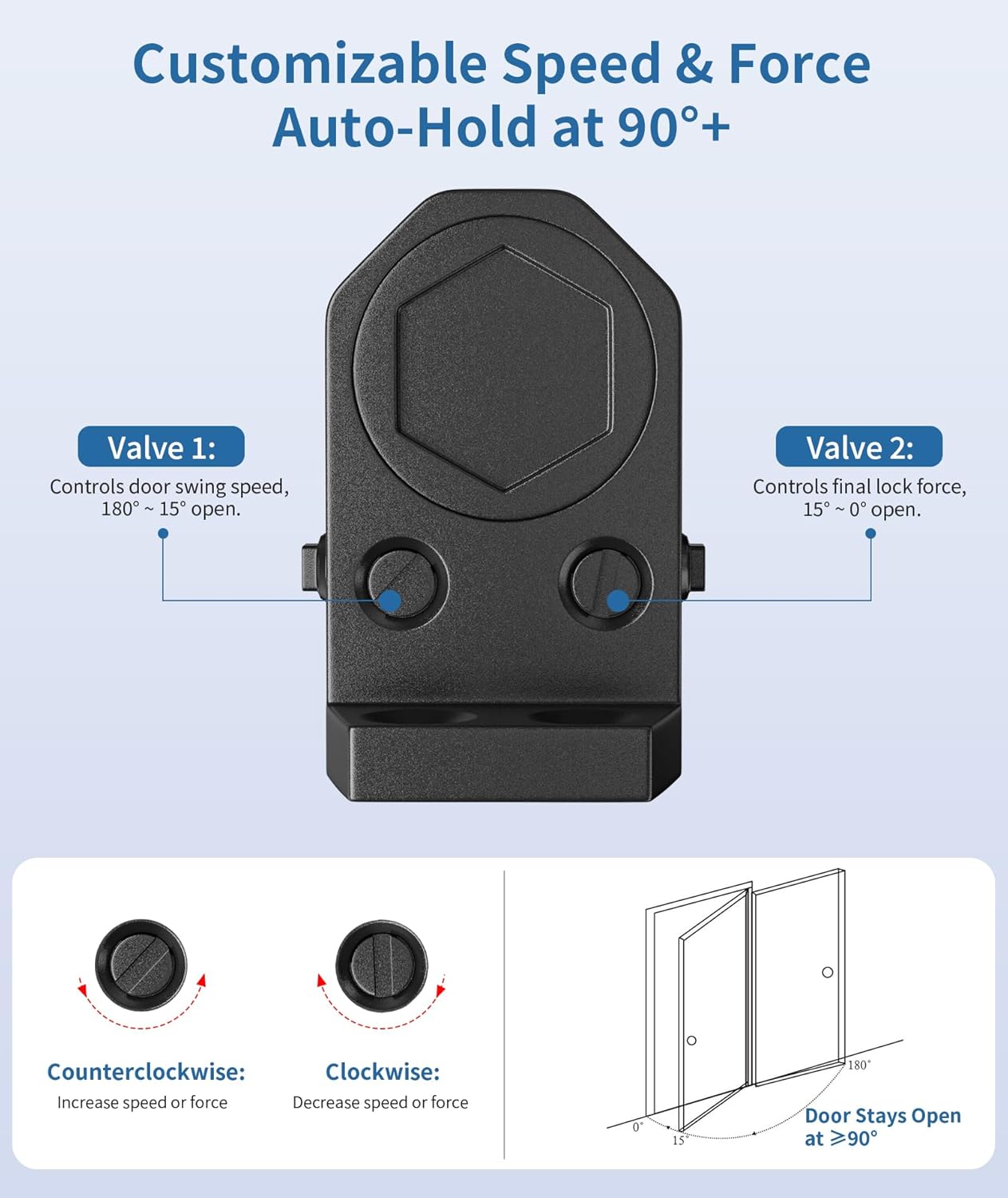 Automatic Door Closer for Home or Commercial, Heavy Duty Door Slower Closer No Slam, Hydraulic Door Soft Closer with Hold Open, Self Closing Mechanism for Ensure Smooth and Secure,Small - Image 6