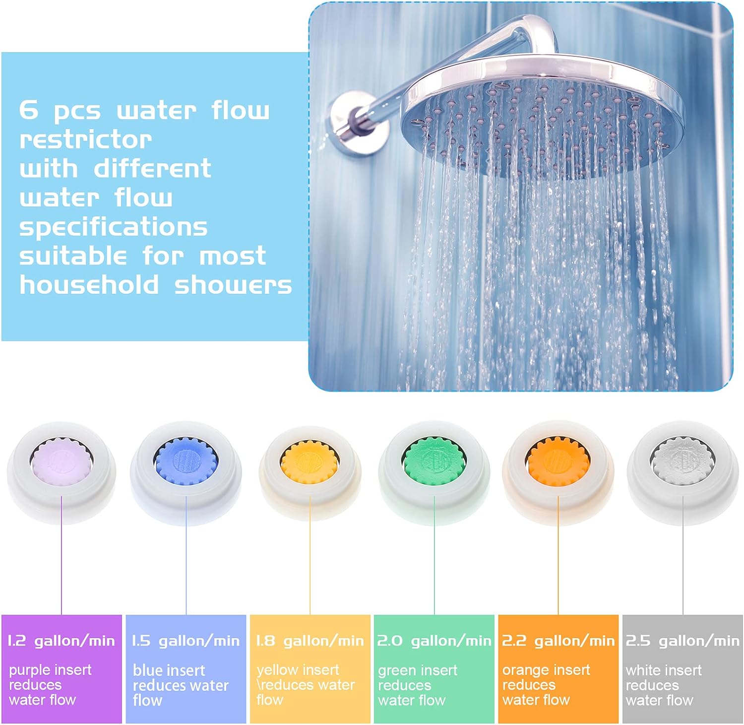 Honoson 7 Shower Flow Reducer Limiter Set Water Flow Saver Adapter Set Flow Reducer Limiter 1/2 Inch Flow Restrictor Control Valve for Fixed Shower Head Handheld Shower 1.2/1.5/1.8/2/ 2.2/2.5 GPM - Image 3