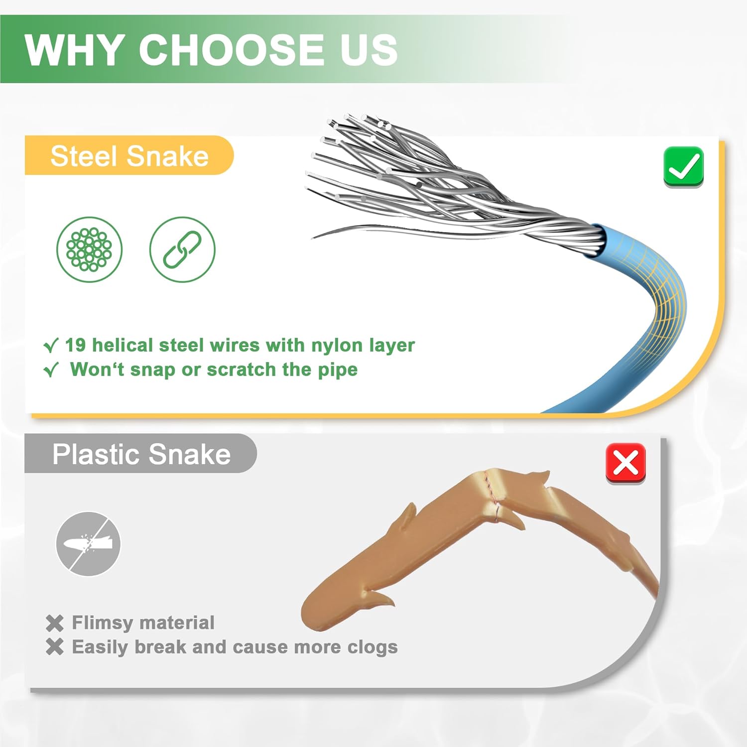 EastLink 50 Inch Sink Snake Hair Drain Clog Remover, Anti-break Steel Drain Snake Drain Hair Removal Tool, Flexible Shower Snake Drain Augers for Bathroom, Bathtub Drain Hair Catcher, 3 Pack - Image 2