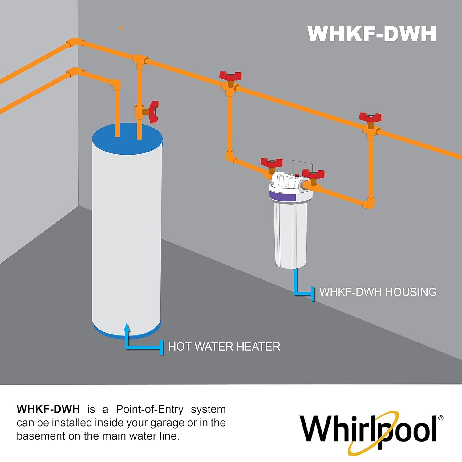 Whirlpool Whole Home Water Filtration System | WHKF-DWH, Stainless Steel Inlets | Standard Capacity Reduces Sediment, Sand, Soil, Silt, & Rust | Filter Not Included - Image 4