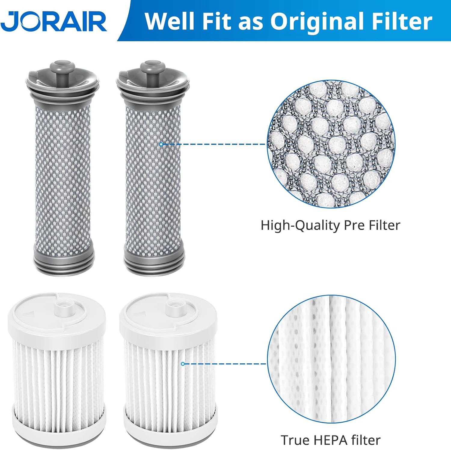 Replacement Filter kit Compatible with Tineco A10/A11 Hero, A10/A11 Master PURE ONE S11, PWRHERO11 Snap Cordless Vacuum Cleaner, 2 Pack Pre Filters & 2 HEPA Filter - Image 3