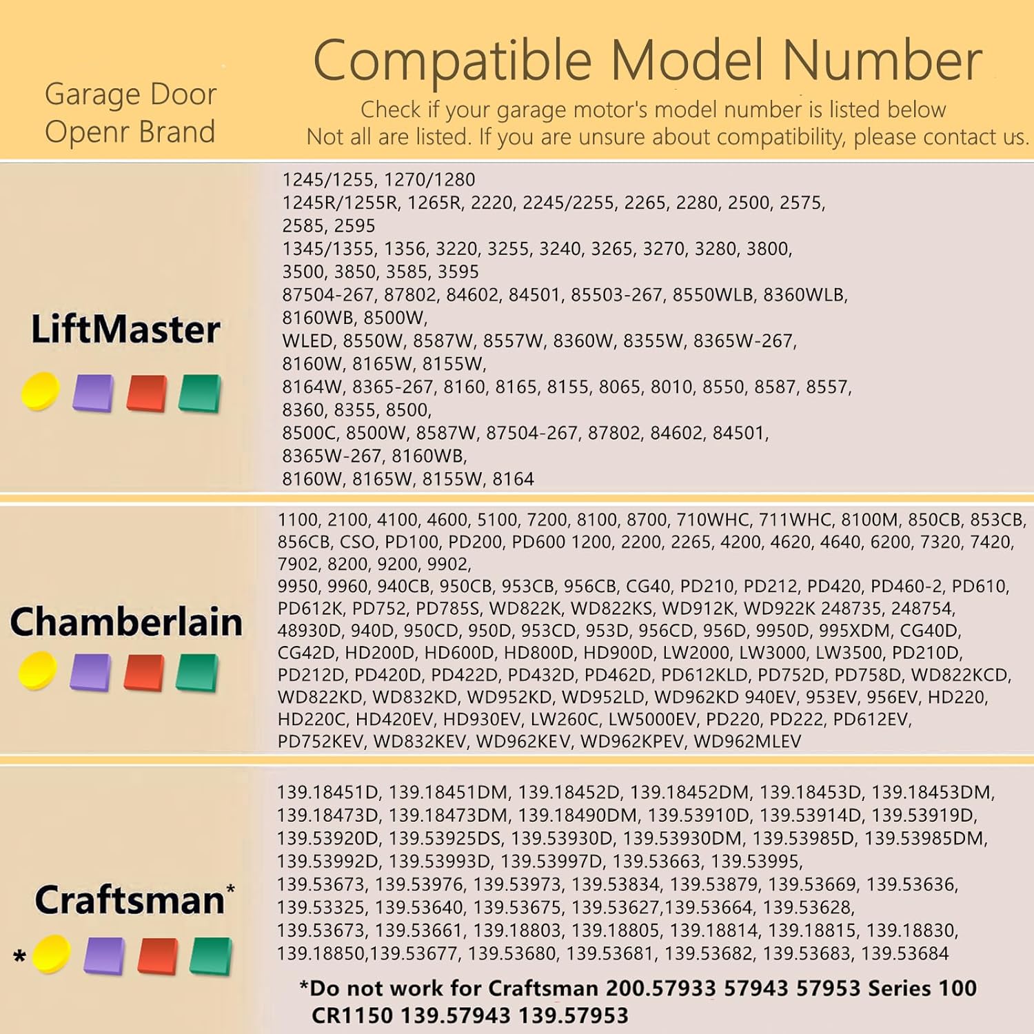Garage Door Opener Keypad for Liftmaster Chamberlain Craftsman Openers with Learn Button, Replaces 877MAX G940EV-P2 878MAX 377LM 977LM 877LM 66LM, Wireless Keyless Entry Outside Remote - Image 3