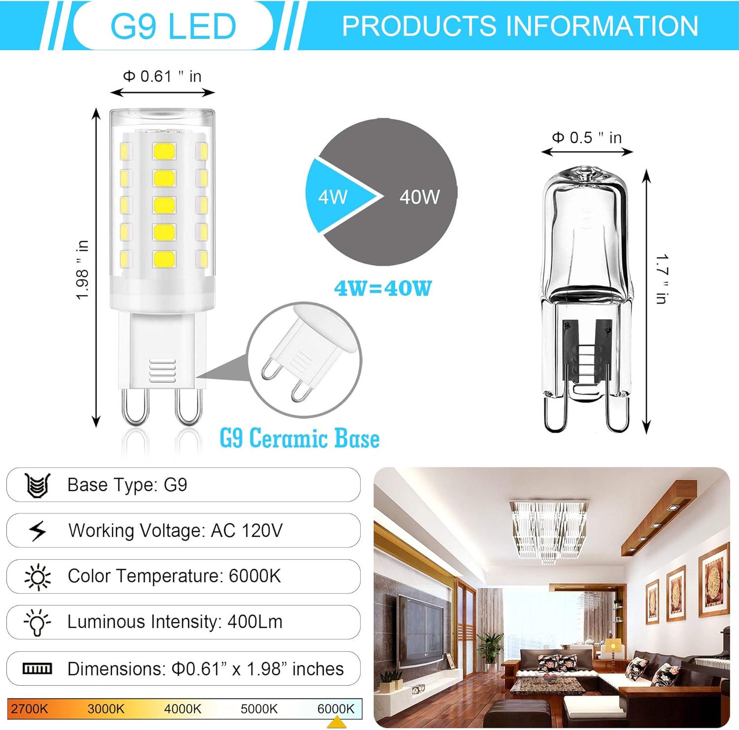 winshine G9 LED Light Bulb Bi Pin Base, 6000K Daylight G9 Base Bulbs for Chandeliers, 4W (40W Halogen Equivalent), 360? Beam Angle, 400LM, Non-dimmable for Home Lighting, 6 Pack - Image 3