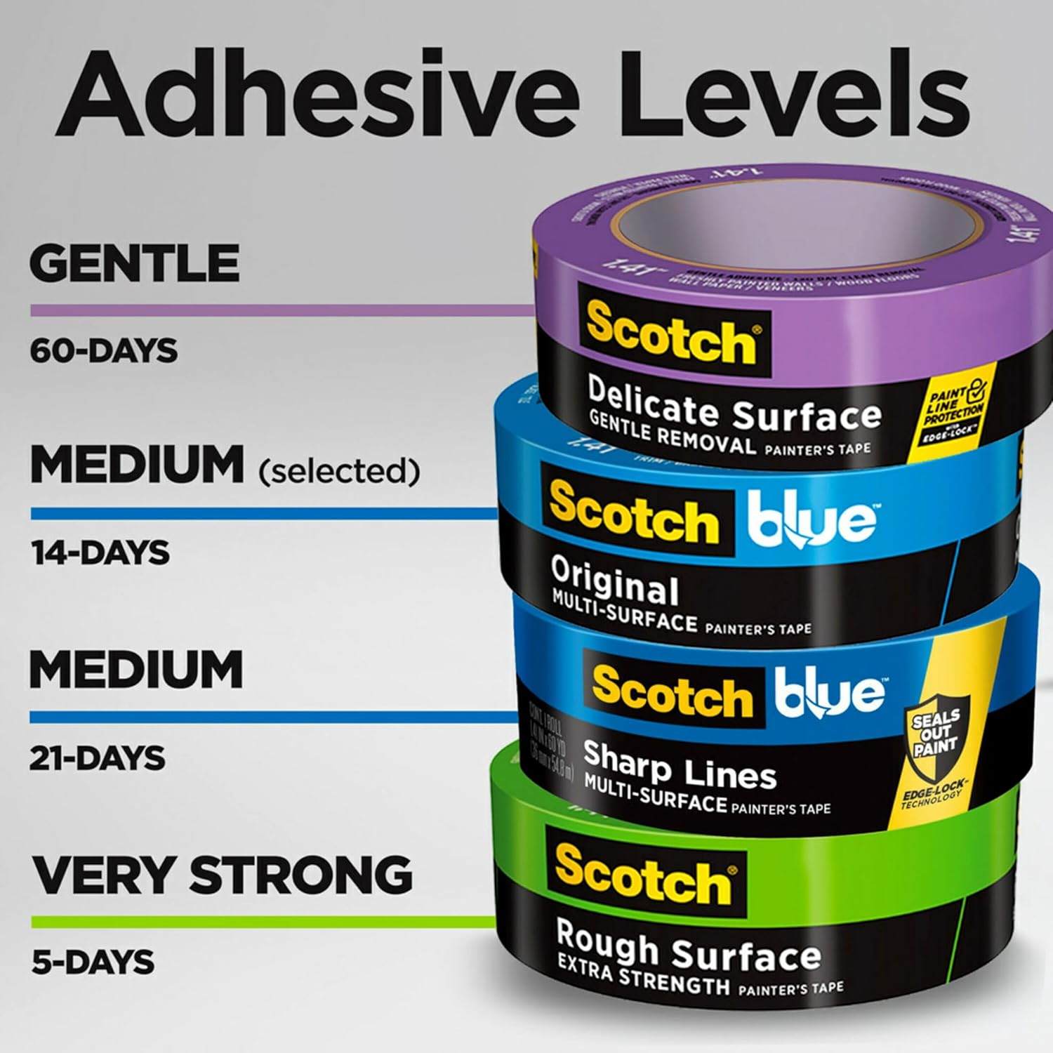 ScotchBlue Original Multi-Surface Painters Tape, 3 Inch Wide (2.83 In. x 60 Yds) 1 Roll, Blue Paint Tape Protects Surfaces and Removes Easily, Masking Tape for Indoor and Outdoor Use (2090-72NC) - Image 4